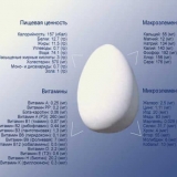 Zašto je ljuska jaja tanka: šta učiniti ako kokoši nose meka jaja